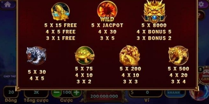 Cơ chế của slot game Kho Báu Tứ Linh