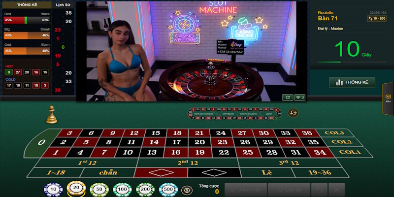 Tổng quan về thể loại Casino Roulette